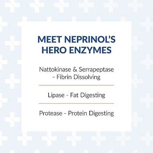 Miniatura 3 de Cápsulas de neprinol Arthur Andrew Medical 300 unidades