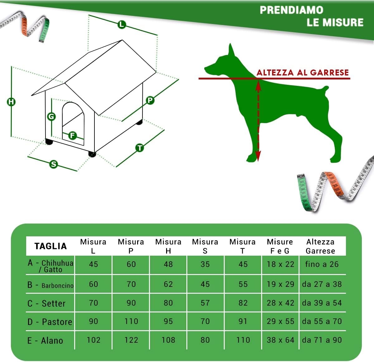 Cuccie per cani e gatti in robusto legno massello anti morso in Alluminio TETTO APRIBILE (Cuccia Barboncino Tetto Apribile)