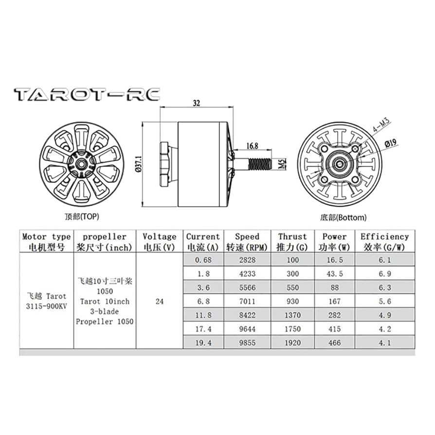 ウォルデ・モート Solera Replacement Motor with Single 2-Way Connector for