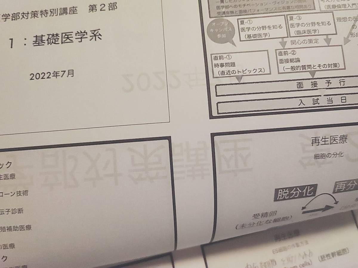 鉄緑会　医学部対策特別講座　3冊セット　プリントつき 615TozKvurL._AC_SY200_QL15_.jpg