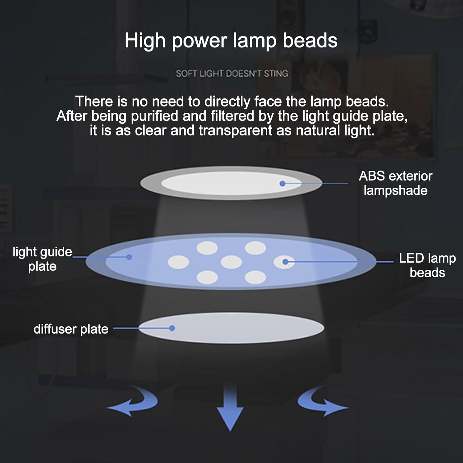 LED Surgical Examination Lamp, Gynecology Examination Light, 360° Rotation Floor Stand Type Lamps, Mobile Medical Exam LightLamp for Outpatient, Pet Surgery, Stomatology