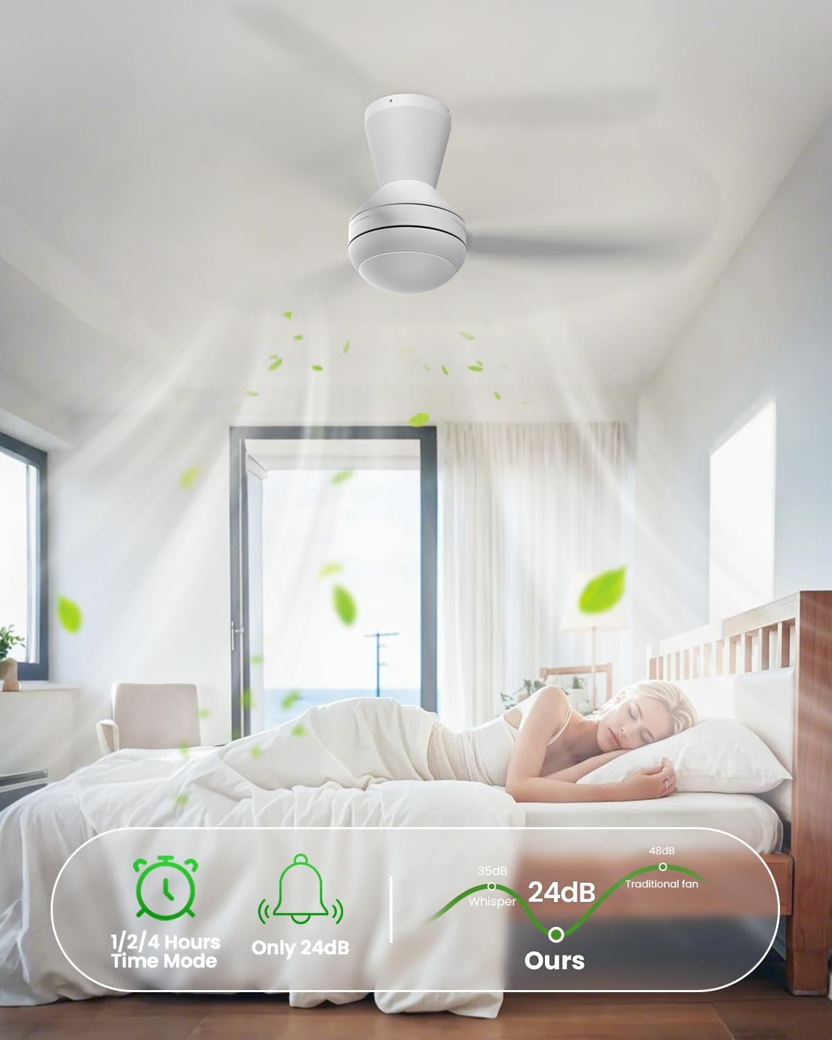 Airwit Ventilador de Techo 106cm con Luz LED Regulable, 3 Aspas Snap-On, Silencioso Ventilador Techo con Mando para Dormitorio Salon Cocina, 6 Velocidades, Instalación Rápida, Blanco