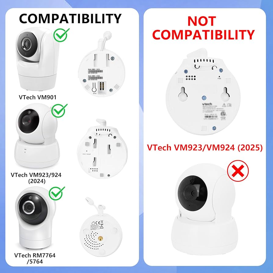 Amazon.com: Adjustable Baby Monitor Wall Mount for VTech VM901 Amazon.com: Adjustable Baby Monitor Wall Mount for VTech VM901