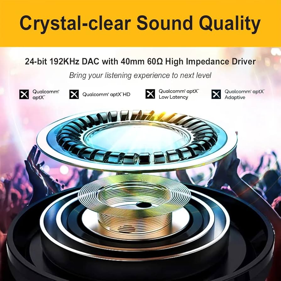 Amazon.com: HomeSpot Wireless Over-Ear Headphones