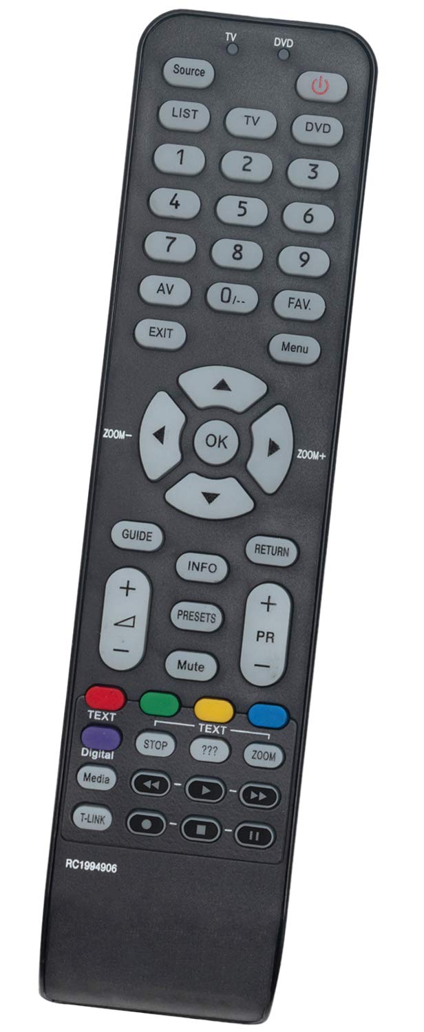 ALLIMITY Telecomando Universale Sostitutivo Per TV Thomson TCL | Modelli 32HU2253, 40FT5453, 50FU3253 E Molti Altri (RC3000E02 / 06-RC3000E-RM202AA)