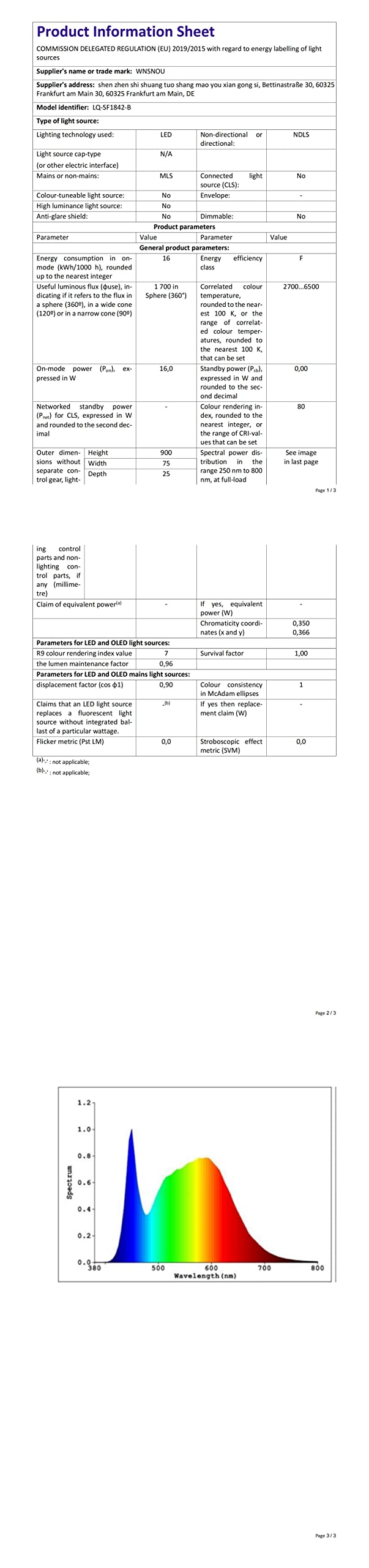 ANTENLICHT Led-plafondlamp, 50 W, 5600 lumen, met afstandsbediening, traploos dimbaar, 2700-6500 K, woonkamerlamp met geheugenfunctie van metaal, voor slaapkamer, eetkamer, hal, kinderkamer, zwart