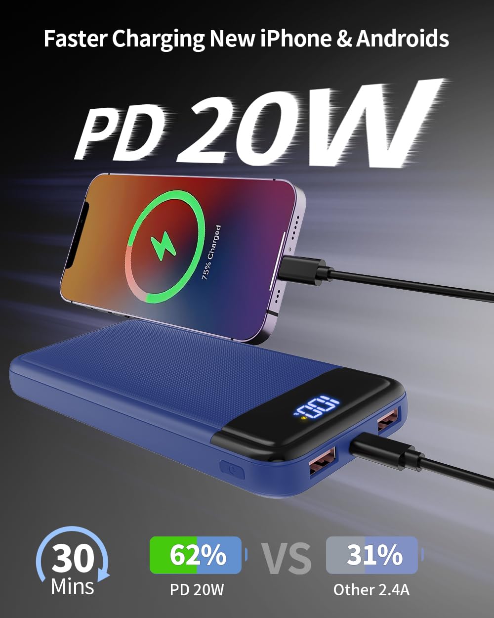 Power Bank, Slimmest 22.5W Powerbank 13800mAh PD3.0 USB C (Ingressi/Uscite), Caricatore Portatile Ricarica Rapida Batterie Esterna Compatibile con iPhone 16 15 14 13 12 11 Huawei etc.(Blu)