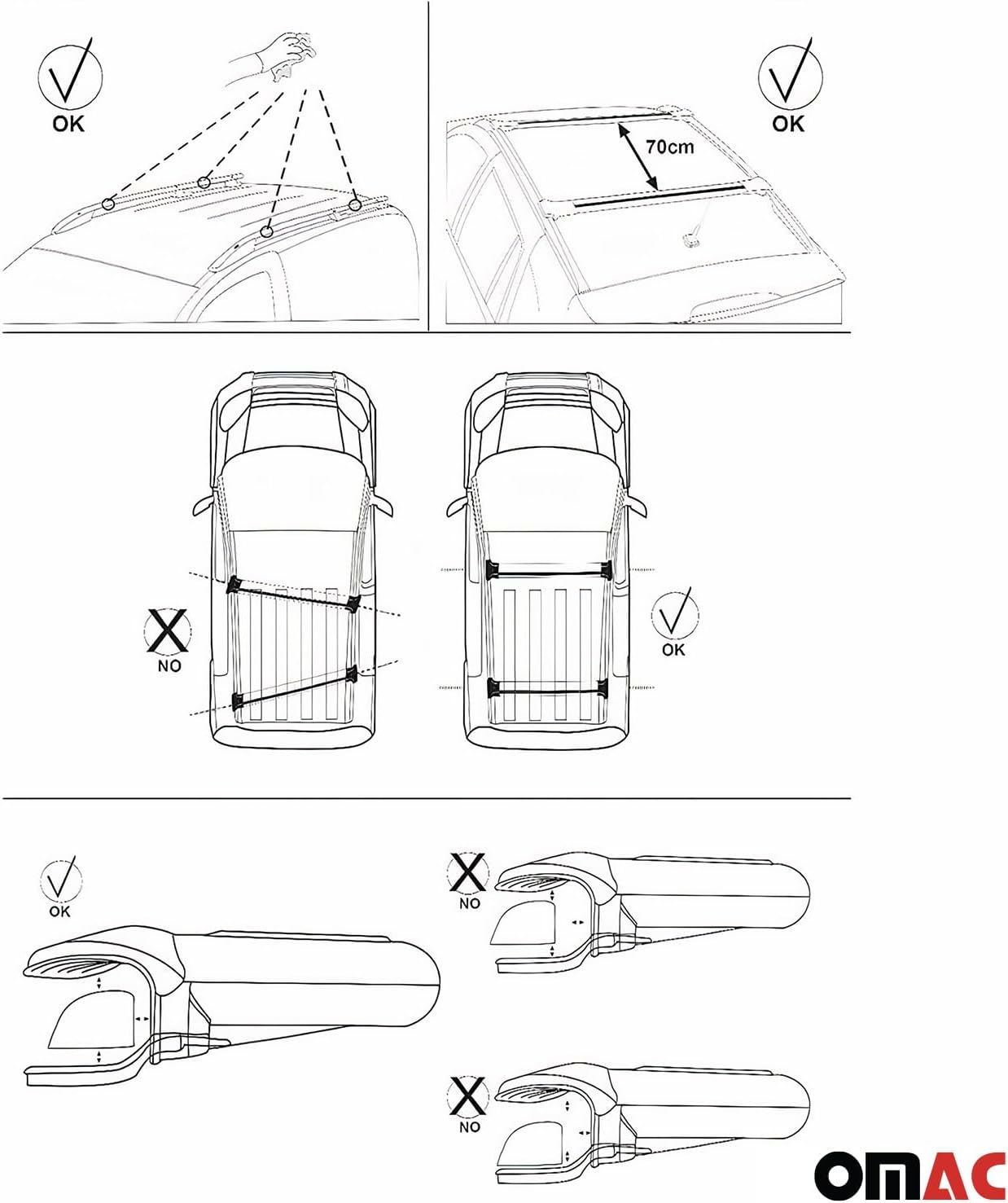 Roof rack installation guidelines and load distribution