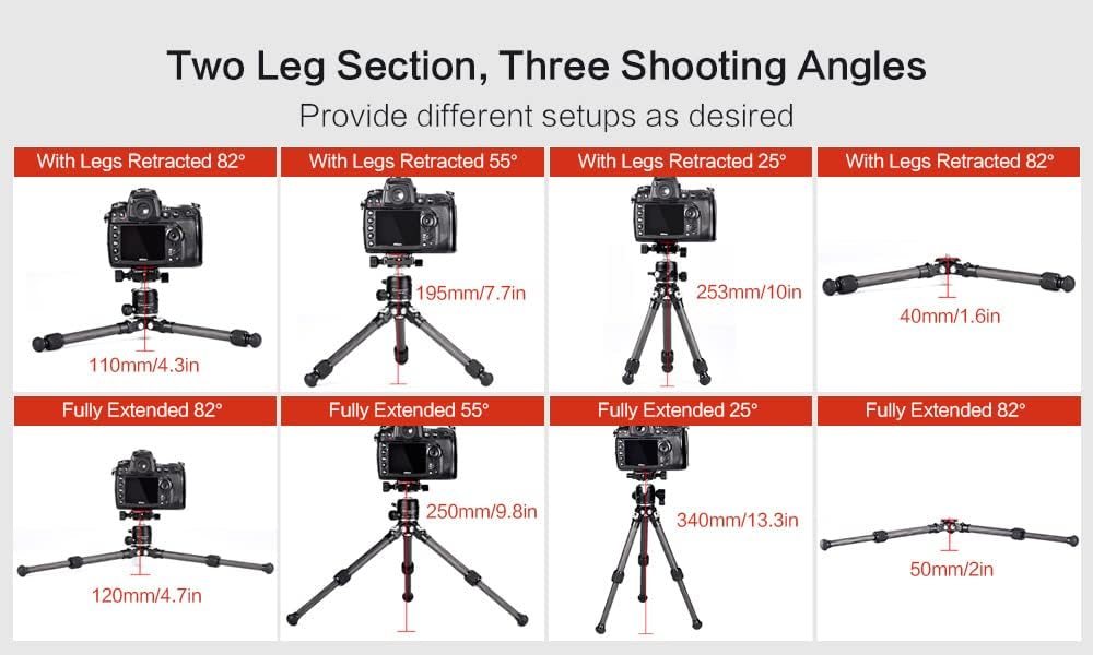 Sunwayfoto Carbon Fiber Tabletop Tripod, 2 Sections