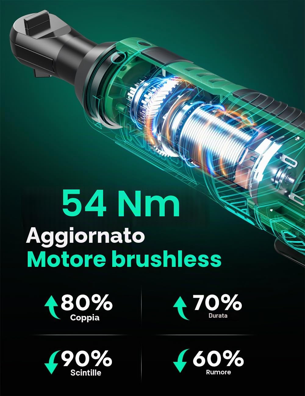 K I M O. Set di chiavi a cricchetto elettriche senza fili, 40 Ft-lbs, 400 RPM, 3/8" 12 V, kit a cricchetto senza fili con ricarica rapida da 60 min, trigger a velocità variabile, confezione da 2