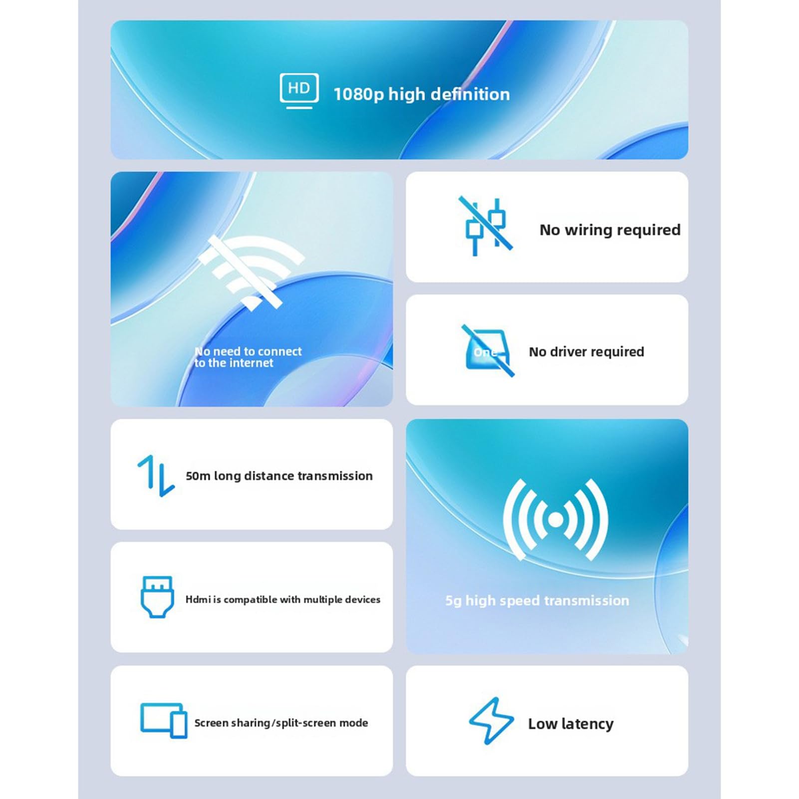 Bezprzewodowy Nadajnik-odbiornik HDMI, Dwuzakresowy Bezprzewodowy Zestaw Przedłużacza HDMI 2,4G 5G, Wyjście Wejściowe 1080P 60 Hz 4K, Plug & Play, Małe Opóźnienie