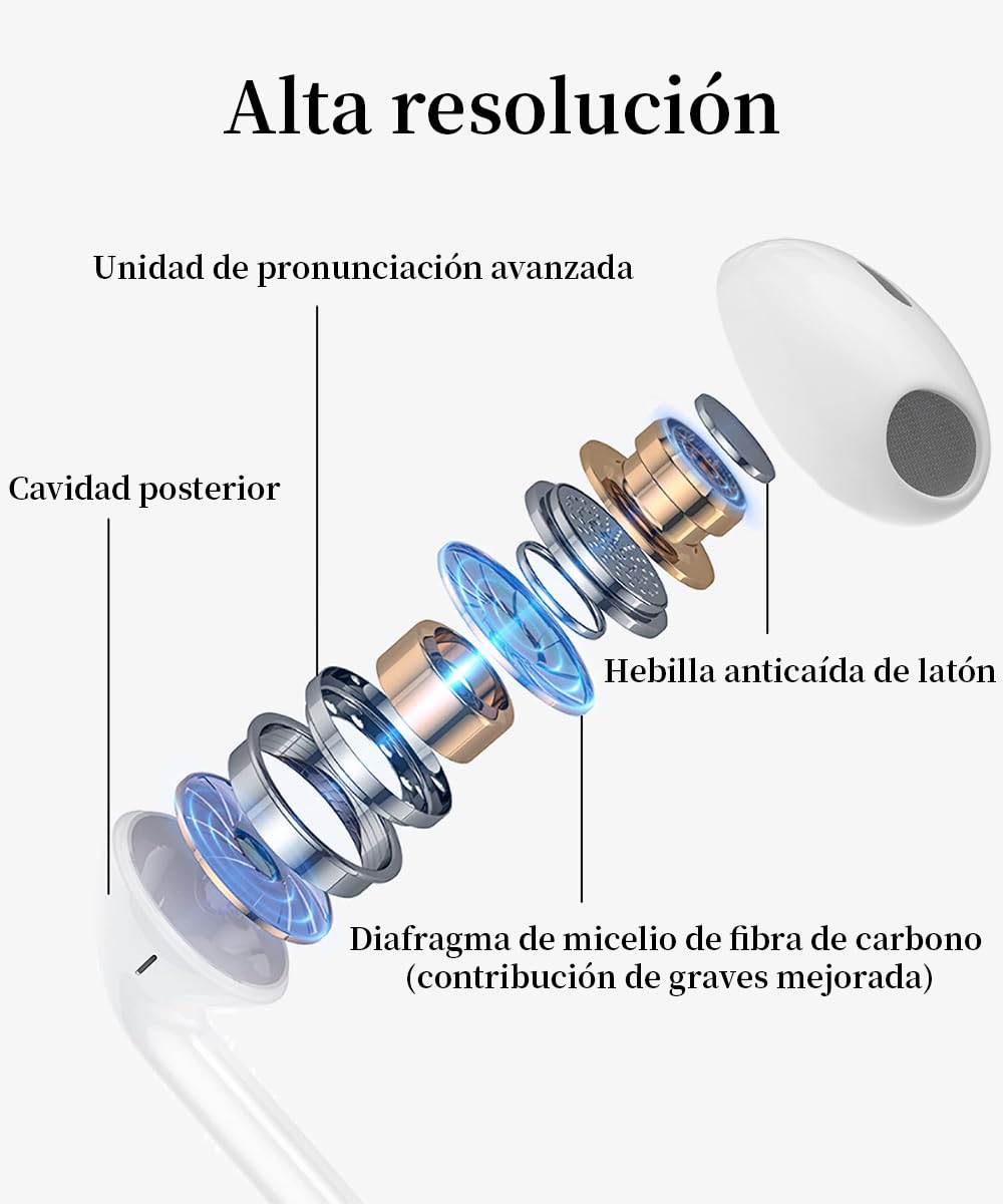 Genérico Auriculares para iPhone,Cascos Cable con Aislamiento de Ruido Soporte Control de Volumen de Llamadas,Compatible con iPhone 11/12/13/14/X/XS/XR/8/7 Plus,Soporta Todo el Sistema iOS — view 3