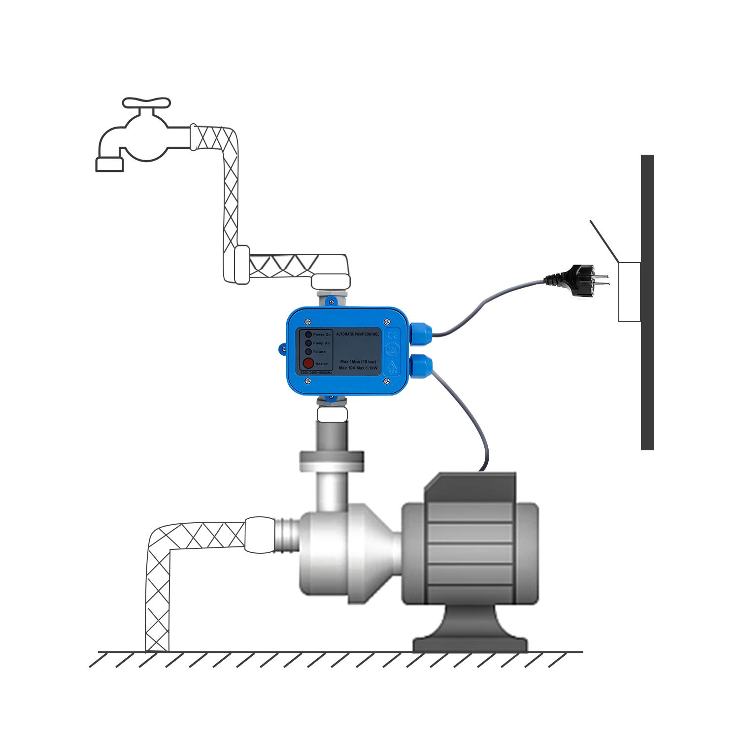 Lospitch Pressostat Pompe Eau 10bar, électrique, Mise en marche et arrêt automatiques, avec câble, Bleu