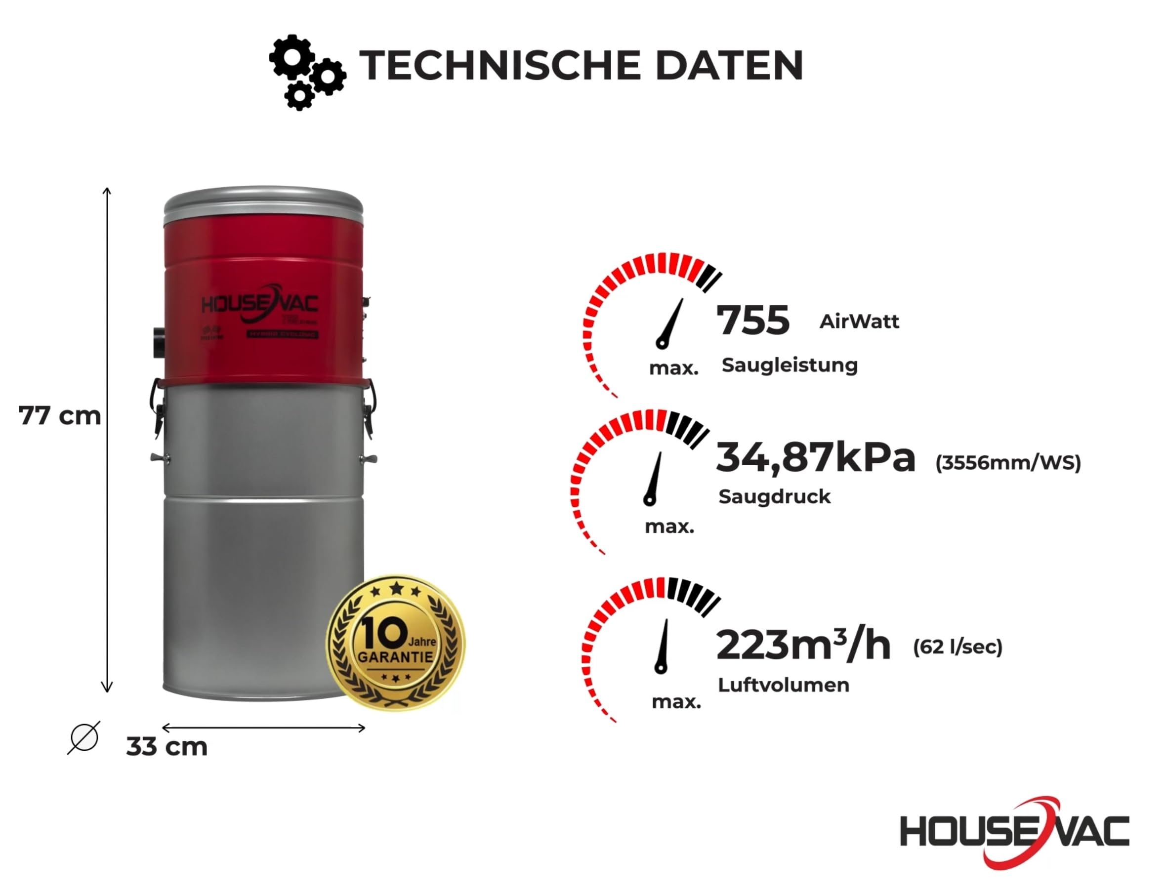 HV-755ST-35H Zentralstaubsauger Set mit Retraflex 2, Hybrid Filter System, 1700W, 15.2m