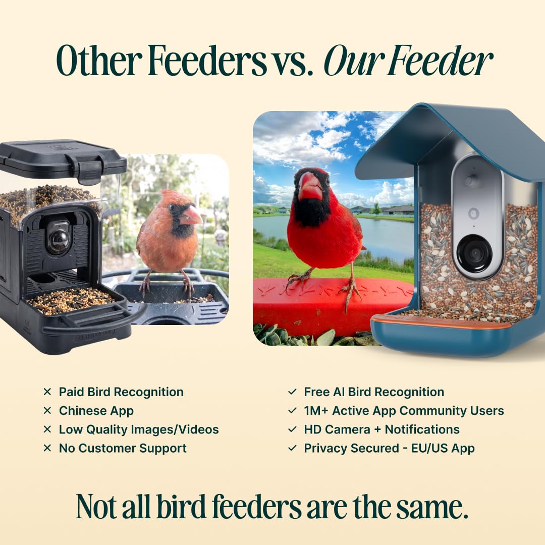 Amazon.co.jp: Birdbuddy PRO カメラ付きスマートバードフィーダー