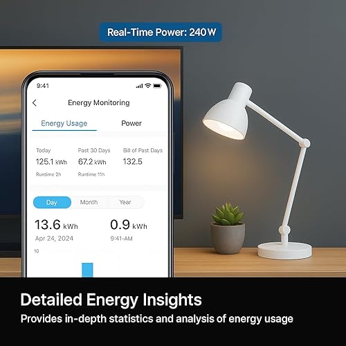 Miniatura 7 de Enchufe inteligente compacto, funciona con Alexa y Google Assistant, aplicación Smart Life y control de voz, monitoreo de energía, programación de