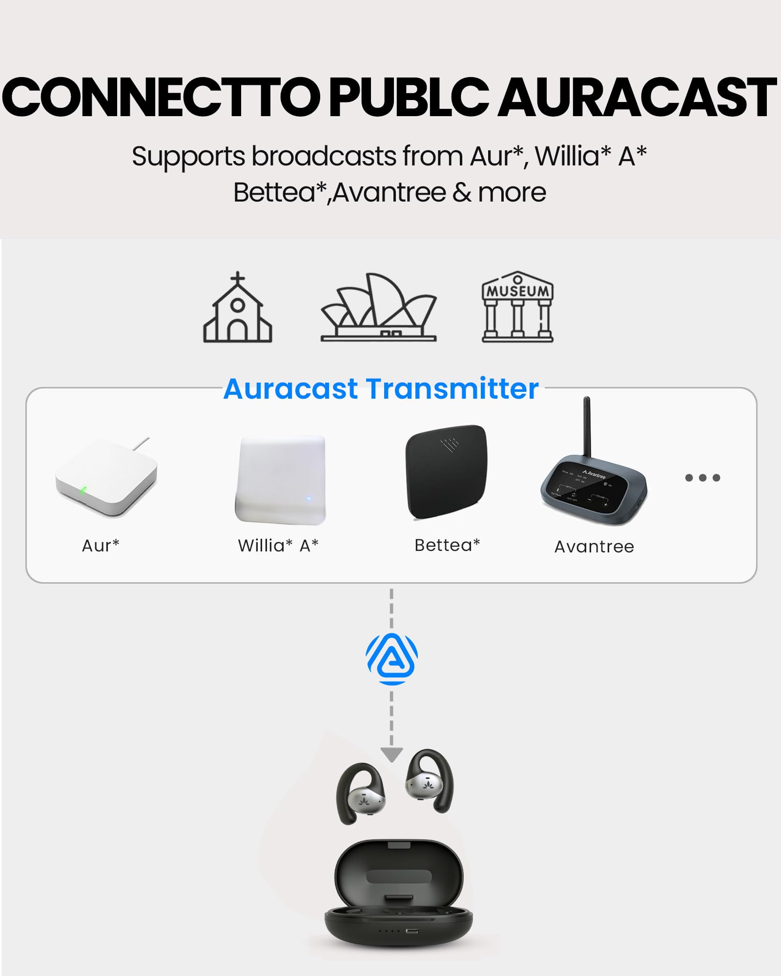 Avantree Pebble Aura - Auricolari wireless per TV con Auracast