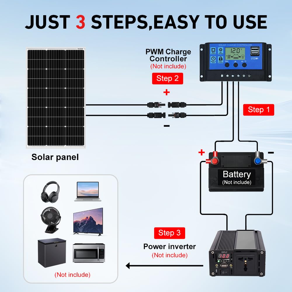 Amazon | DOKIO 100W 18V 高効率単結晶ソーラーパネル 12Vバッテリー