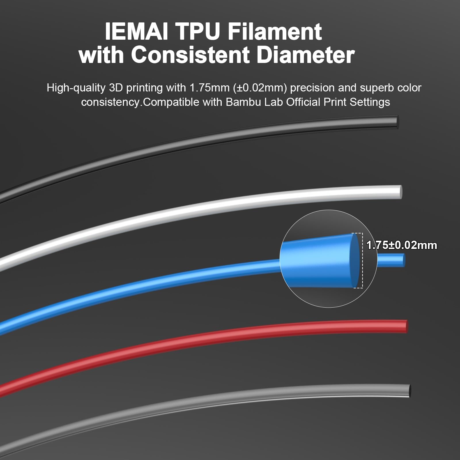 IEMAI Filament TPU 85A noir, 4 kg, 1,75 mm, jusqu'à 90 mm/s