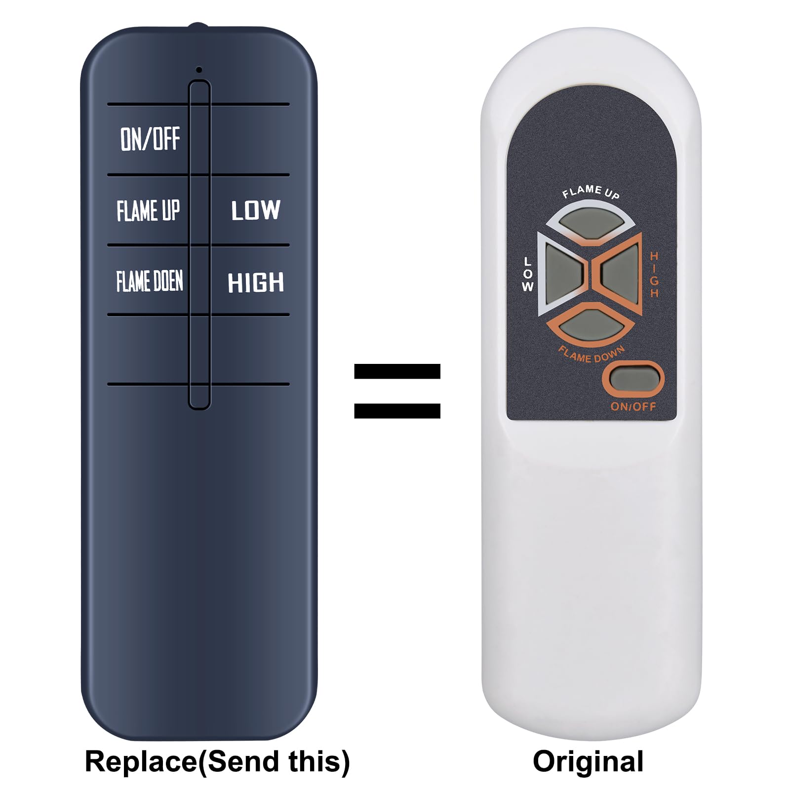 New Replacement Remote Control 30000032 Compatible with Heat Surge Electric Fireplace Real Flame Heater X3, W5, X5, X5A, X5B, X5C, X23A, M5, M6 (Except for The 2007 Models