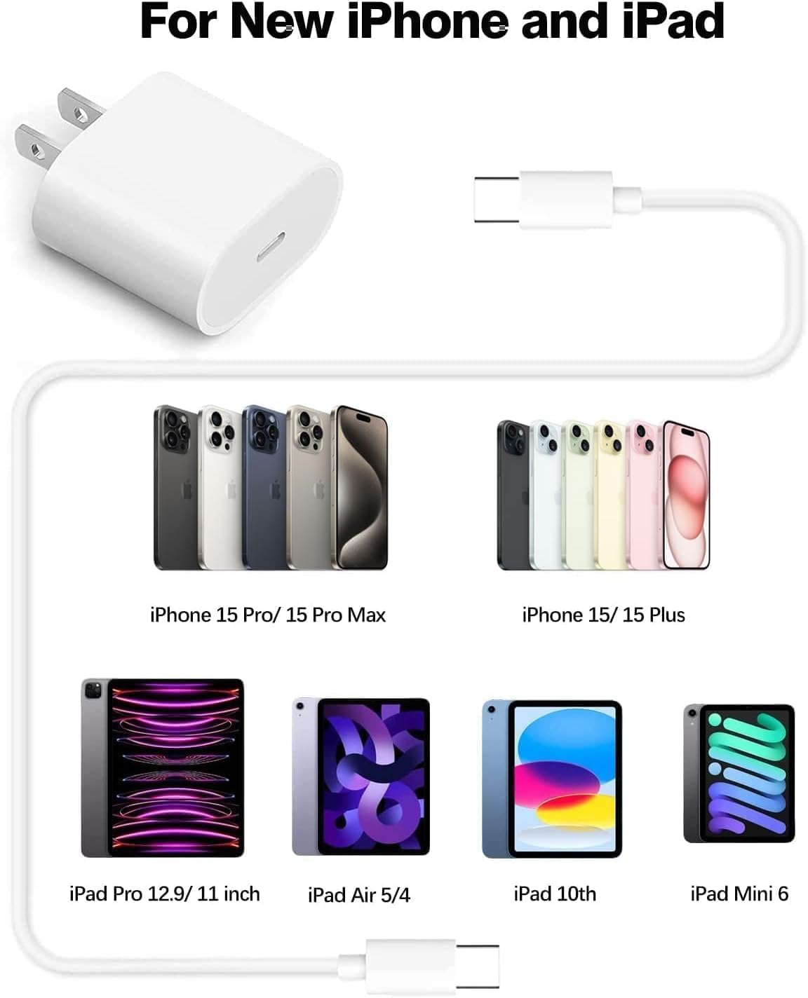 IPad Plug USB C,25W New Apple IPad Charger Plug Fast Charge UK For I Pad Pro 12.9 11 13 Inch 4th