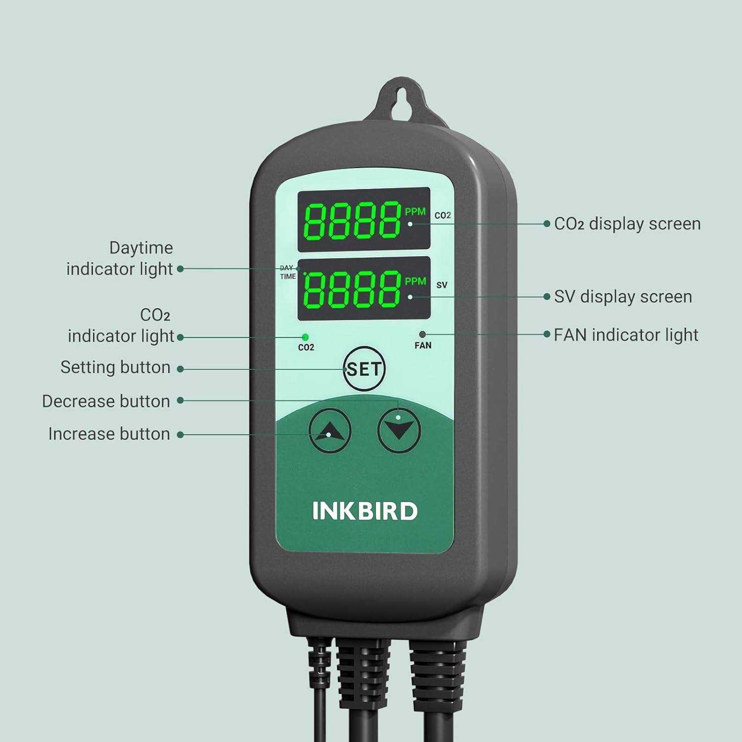 Inkbird ICC-510 CO2 Controller CO2 Meter Dual Plug Carbon Dioxide Controller Fit with CO2 Regulator and Inline Exhaust Fan for Grow Tent, Grow Room, Greenhouse, Grower