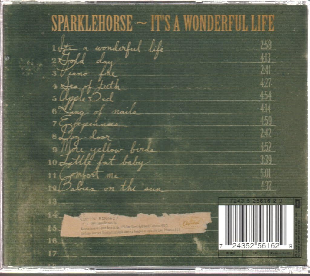 It's A Wonderful Life