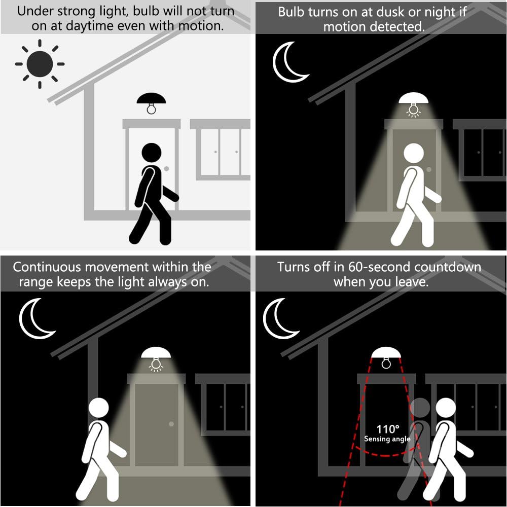 Zanflare Motion Sensor Outdoor Light Bulb, 12W(100W Equivalent), Dusk to Dawn Light Bulbs Auto On/Off Motion Detector Lights for Outside, Porch, Garage, Driveway, Patio, Motion Sensor Outdoor Lights