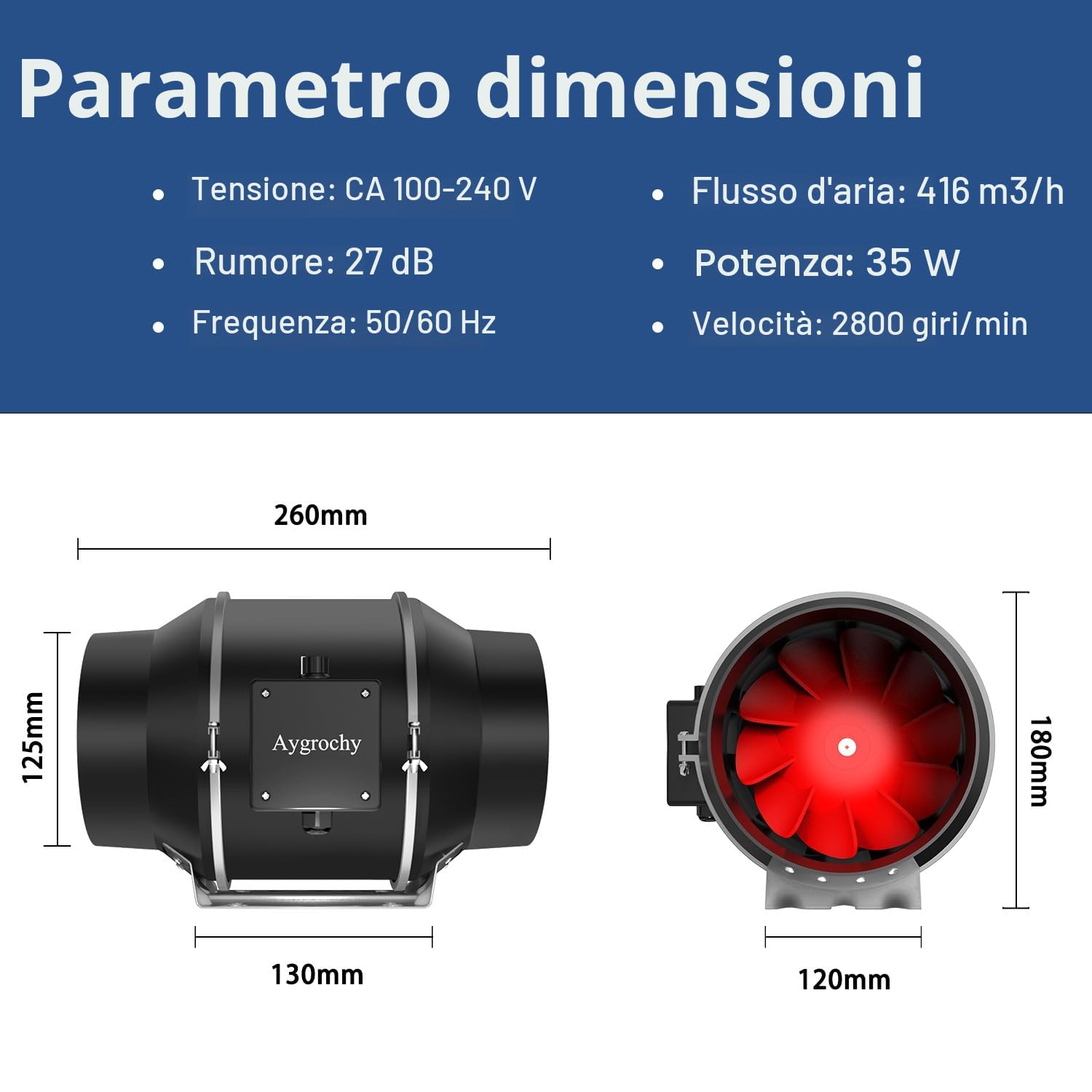 Aygrochy estrattore d'aria 125mm 416 m³/h, Ventola di Aspirazione motore EC, aspiratore aria per scantinati, garage, tende da coltivazione, per aspirare fumo, umidità e odori.