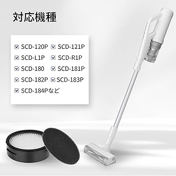 Amazon.co.jp: CFTS72 アイリスオーヤマ掃除機用 フィルター 2