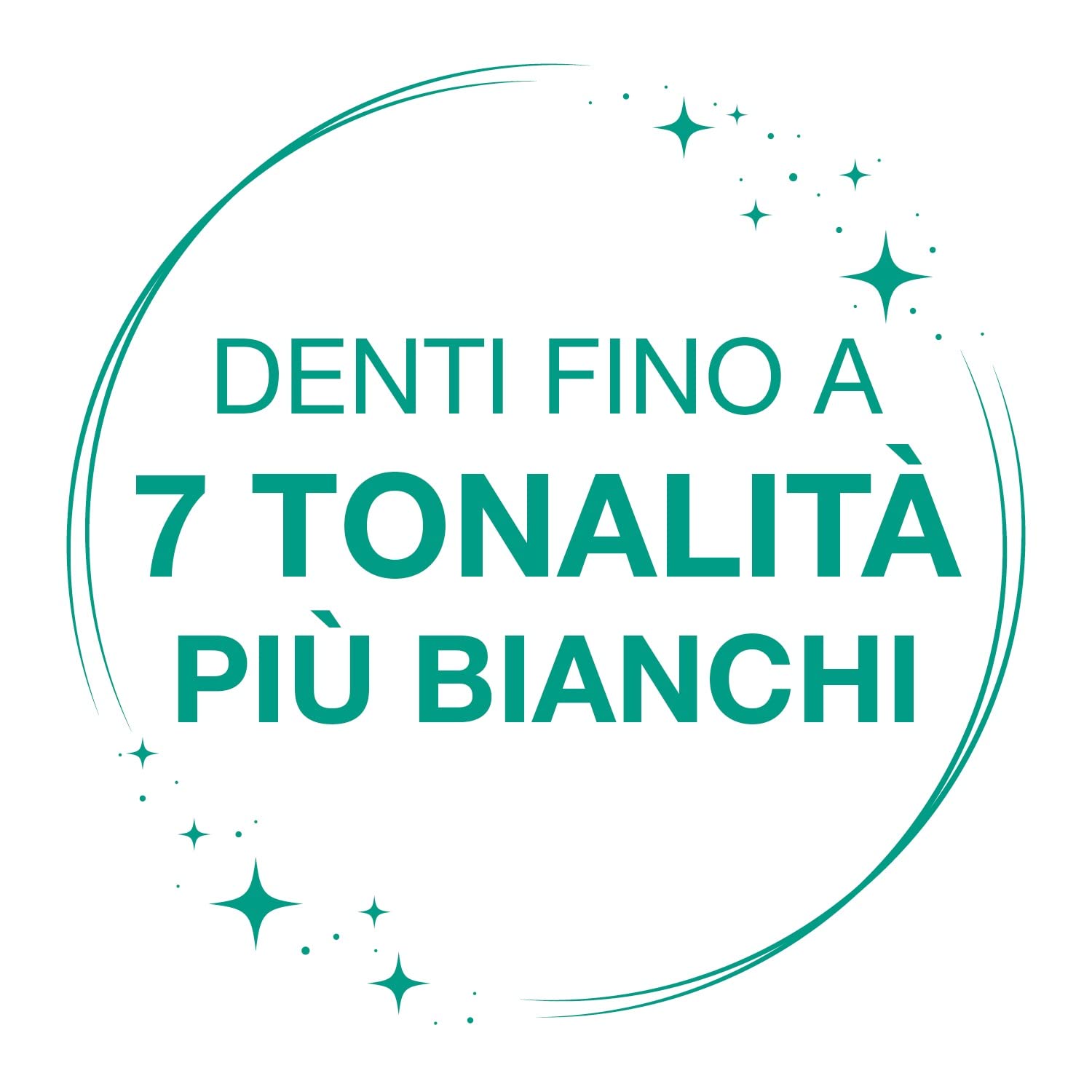 iWhite Strisce Sbiancanti Dissolventi – 28 Unità – Sbiancamento Dentale Naturale con Papaina e Fragola – Fino a 7 Tonalità Più Bianche – Senza Perossido – Sicure e Clinicamente Testate