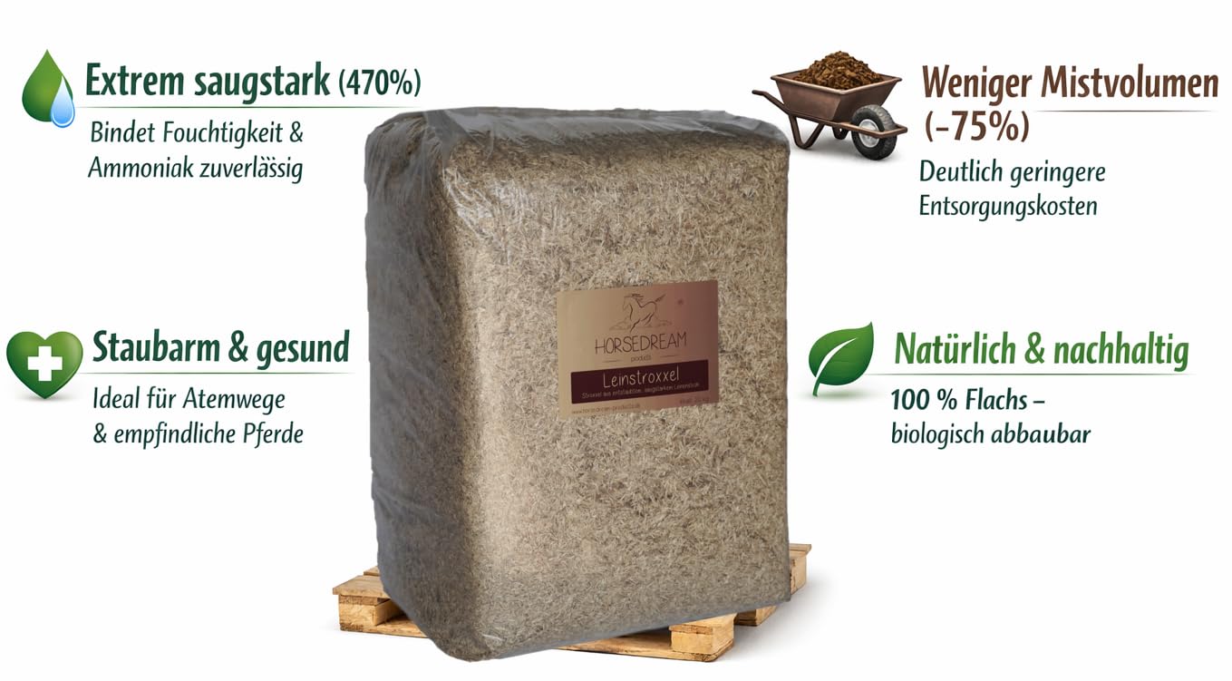 Leinstroxxel Leinstroh-Einstreu Pferdeeinstreu, Palette 20x20 kg