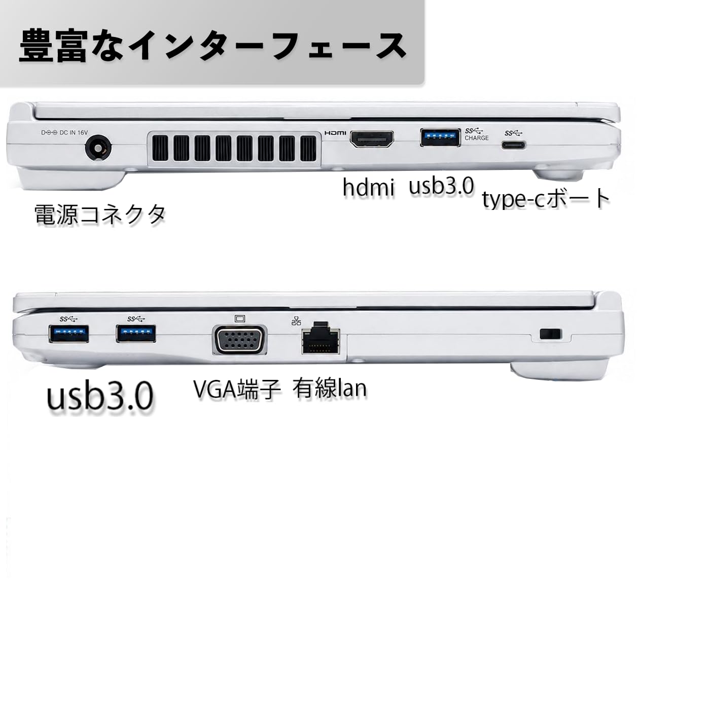 Amazon.co.jp: 【整備済み品】軽量ノートパソコン パナソニック Let's