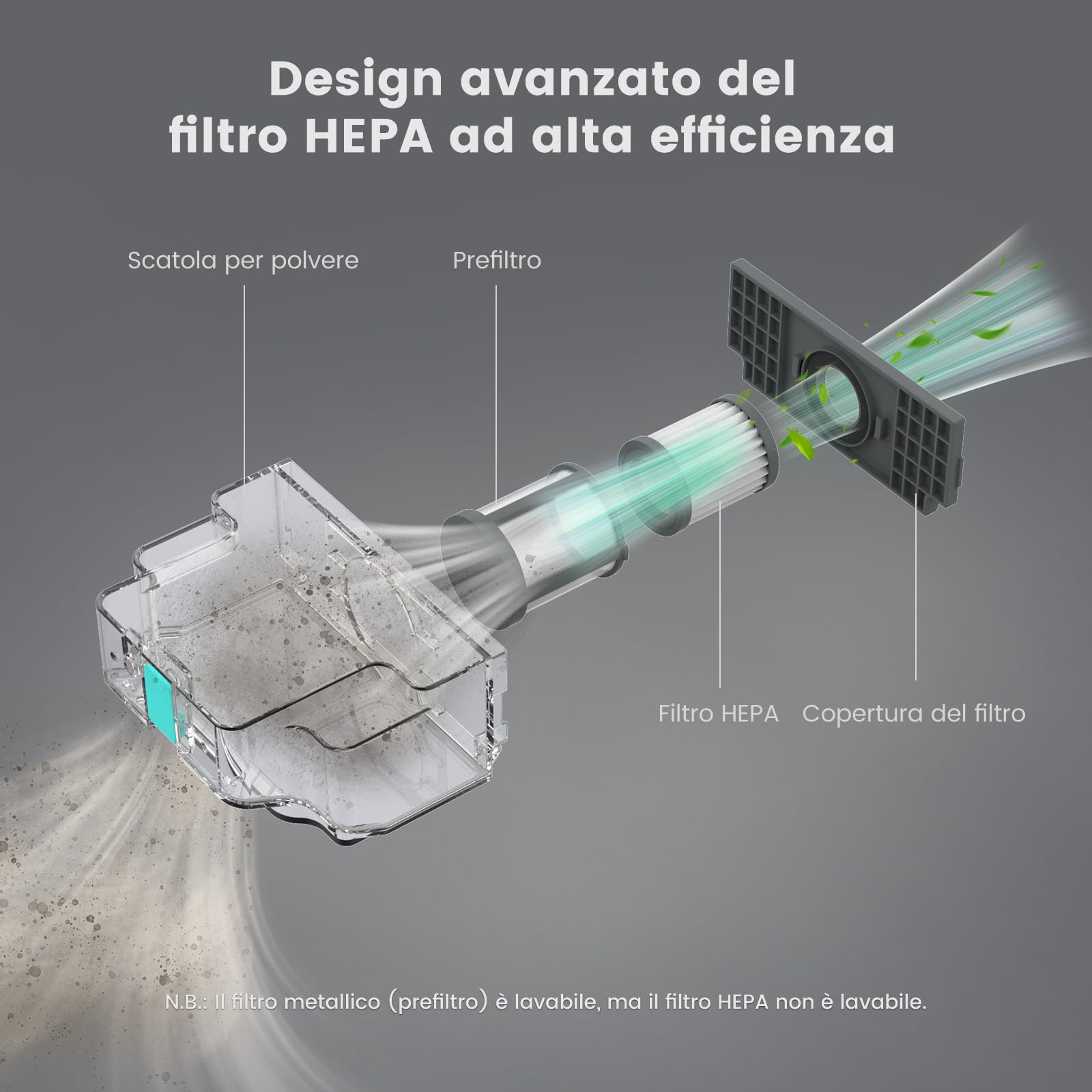 LEFANT M320 Robot Aspirapolvere,Forte Aspirazione da 6000Pa,Autonomia 210 Minuti, Super Sottile, Silenzioso, Auto-Ricaricabile, Ideale per Pavimenti Duri, Peli di Animali, Nero