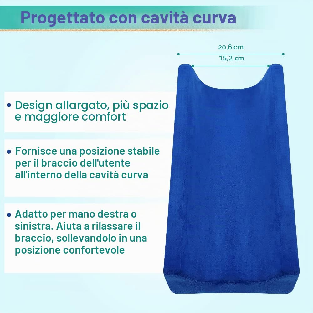 Cuscino per sollevamento braccia, cuneo elevatore per braccia, cuscino per braccia, cuscino per braccia, per dormire sedia a rotelle, cuscino per gomito chirurgia, recupero per terapia del braccio