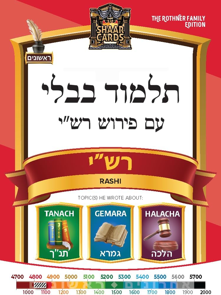 Shaar Cards - Rishonim