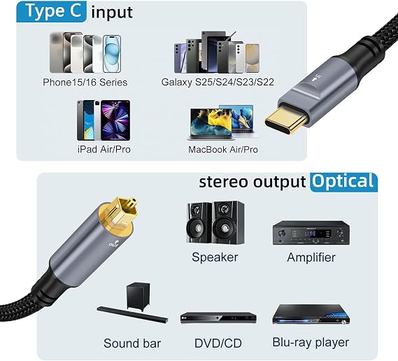 USB C to Toslink Optical Audio Cable, 4ft Unidirectional USB C to SPDIF Port Male Digital Optical Stereo Audio Cord for Smartphones, Tablets, Laptops, TV/Sound Bars, Sony PS5, Speakers, Home Theater