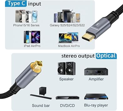 USB C to Toslink Optical Audio Cable, 4ft Unidirectional USB C to SPDIF Port Male Digital Optical Stereo Audio Cord for Smartphones, Tablets, Laptops, TV/Sound Bars, Sony PS5, Speakers, Home Theater