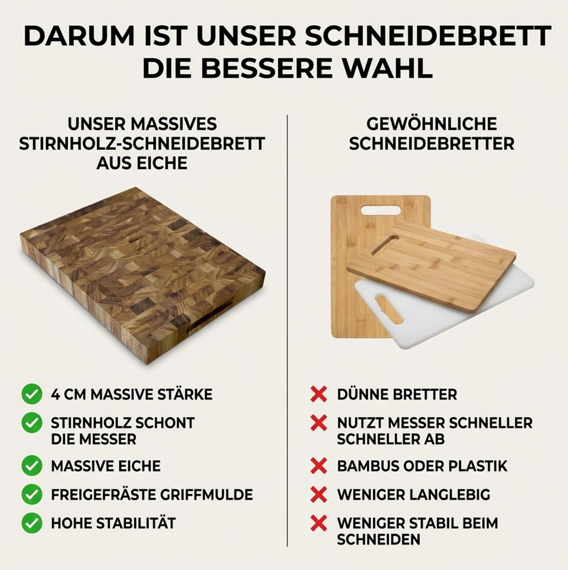Stirnholz Schneidebrett aus Eiche 40x30x4 cm – Massives Holz Schneidebrett, Hackblock Küche, Messerschonend, Extra Stabil, Beidseitig Nutzbar