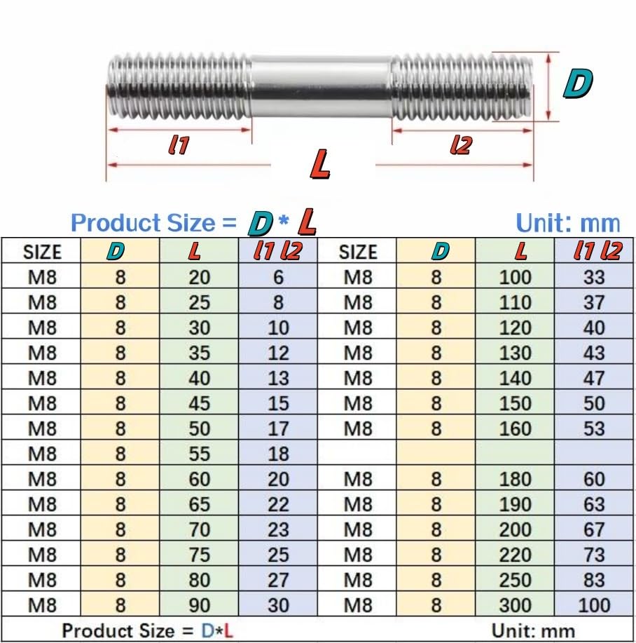 5Pcs 304 Stainless Steel Double Head Bolt, Stud, Butt Joint Screw, Two Head Screws GB901, Screw Rod, Tooth Rod M4M5M6 M8(80mm,M6)(M8*30)
