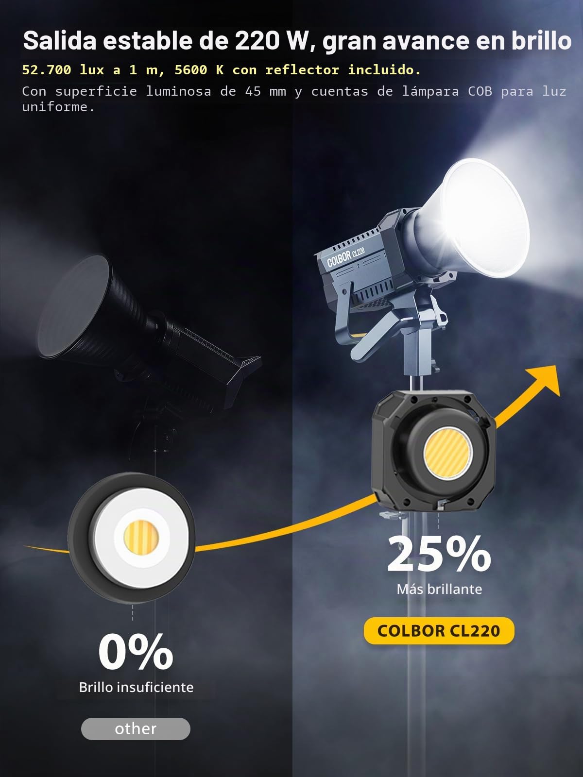 Luz de Video, COLBOR CL220 Pro 220W Luz Continua Fotografia 2700~6500K CRI97+ 52700Lux at 1m Lámpara Studio con Montura Bowens App 10 Efectos de Iluminación, Luz-Video-LED-Estudio-Fotografía