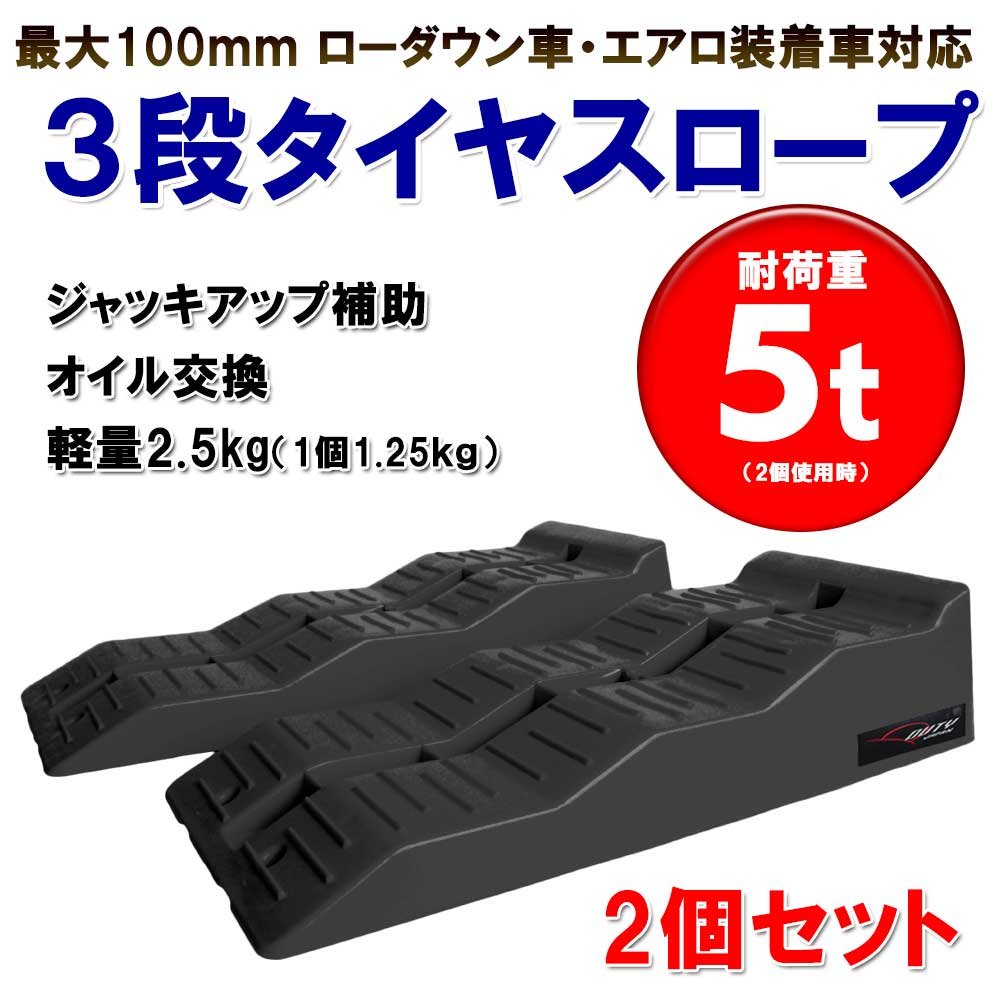 | 自動車整備士監修 Duty Japan® ワイドマルチ 5 | 自動車整備士監修 Duty Japan® ワイドマルチ 5