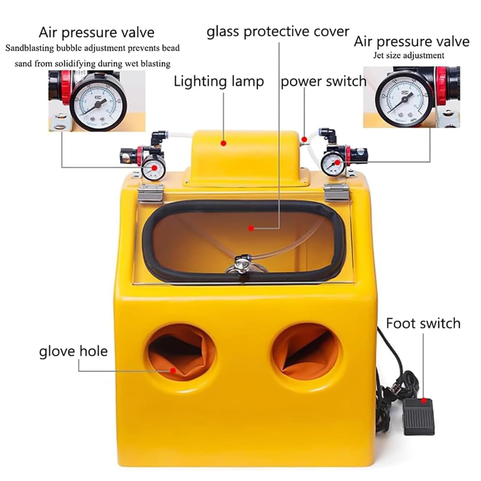 Kit de Cabina para máquina de Chorro de Arena, colector de Polvo de sobremesa con regulador de Aire, Cristal Protector Duradero para joyería y Piezas de Trabajo.