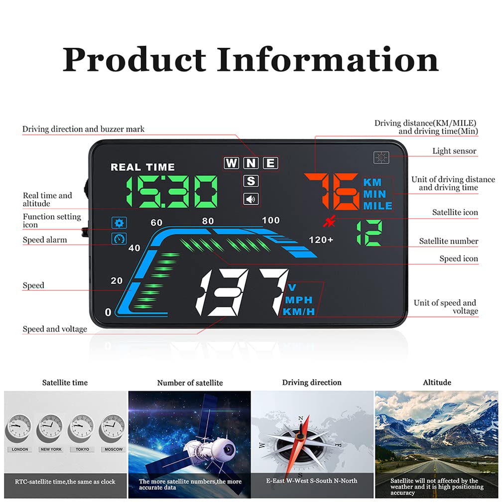 XRC TECH Najnowszy Q7 wyświetlacz HUD Head Up GPS prędkościomierze akcesoria samochodowe wyświetlacz przedniej szyby połączony z zapalniczką