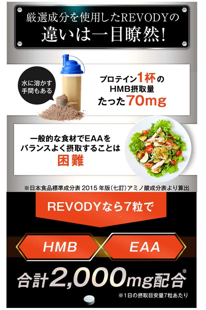 Amazon | REVODY レボディ HMB EAA サプリメント 配合（正規品