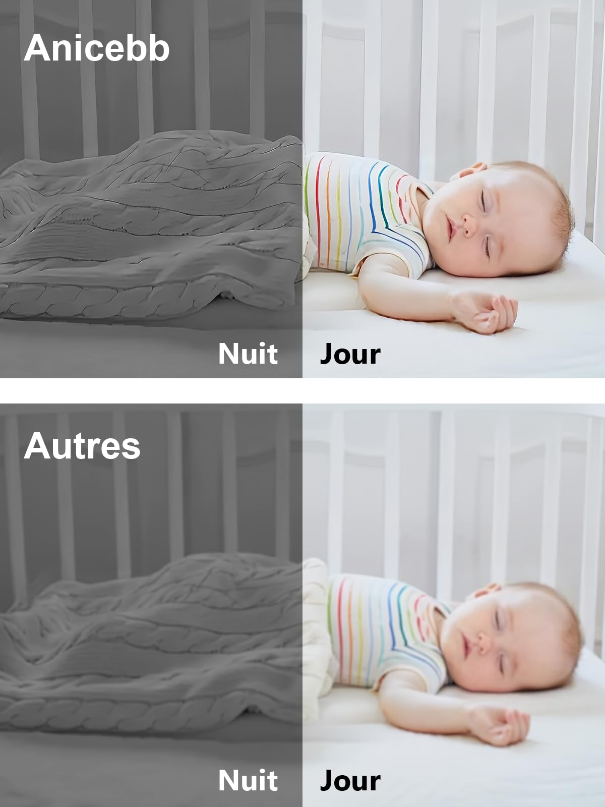 Babyphone Caméra Vidéo 5" HD sans WiFi, Surveillance Bébé PTZ 355° Zoom 4X, Portée 300m, Mode VOX 100 H Autonomie, Vision Nocturne, Audio Bidirectionnel, Alertes Température et Pleurs