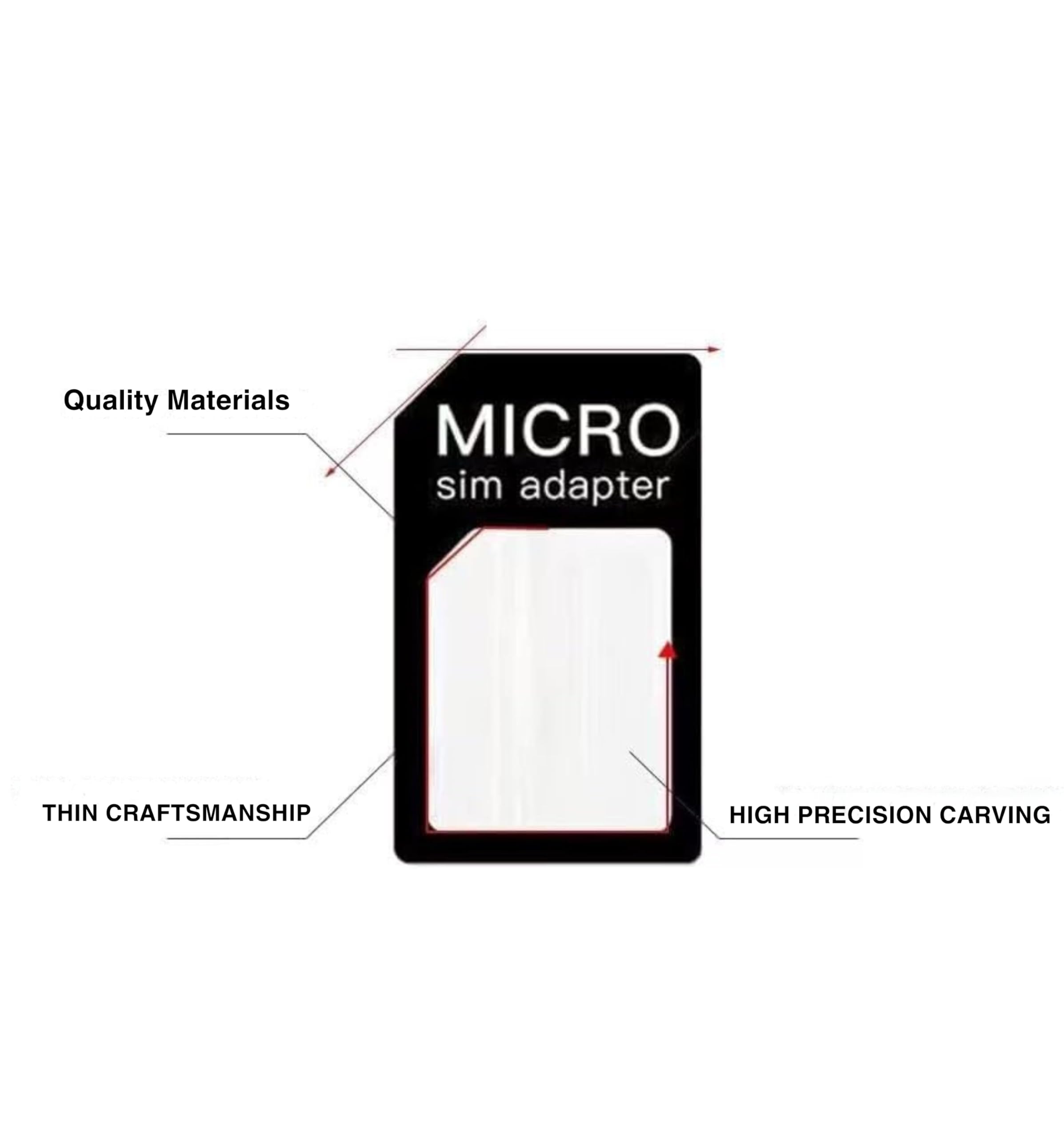 1X Adattatore SIM Card 3 in 1 | Nero | Converte Nano, Micro e Standard SIM | Include graffetta estrai SIM | Universale per smartphone, pratico da utilizzare