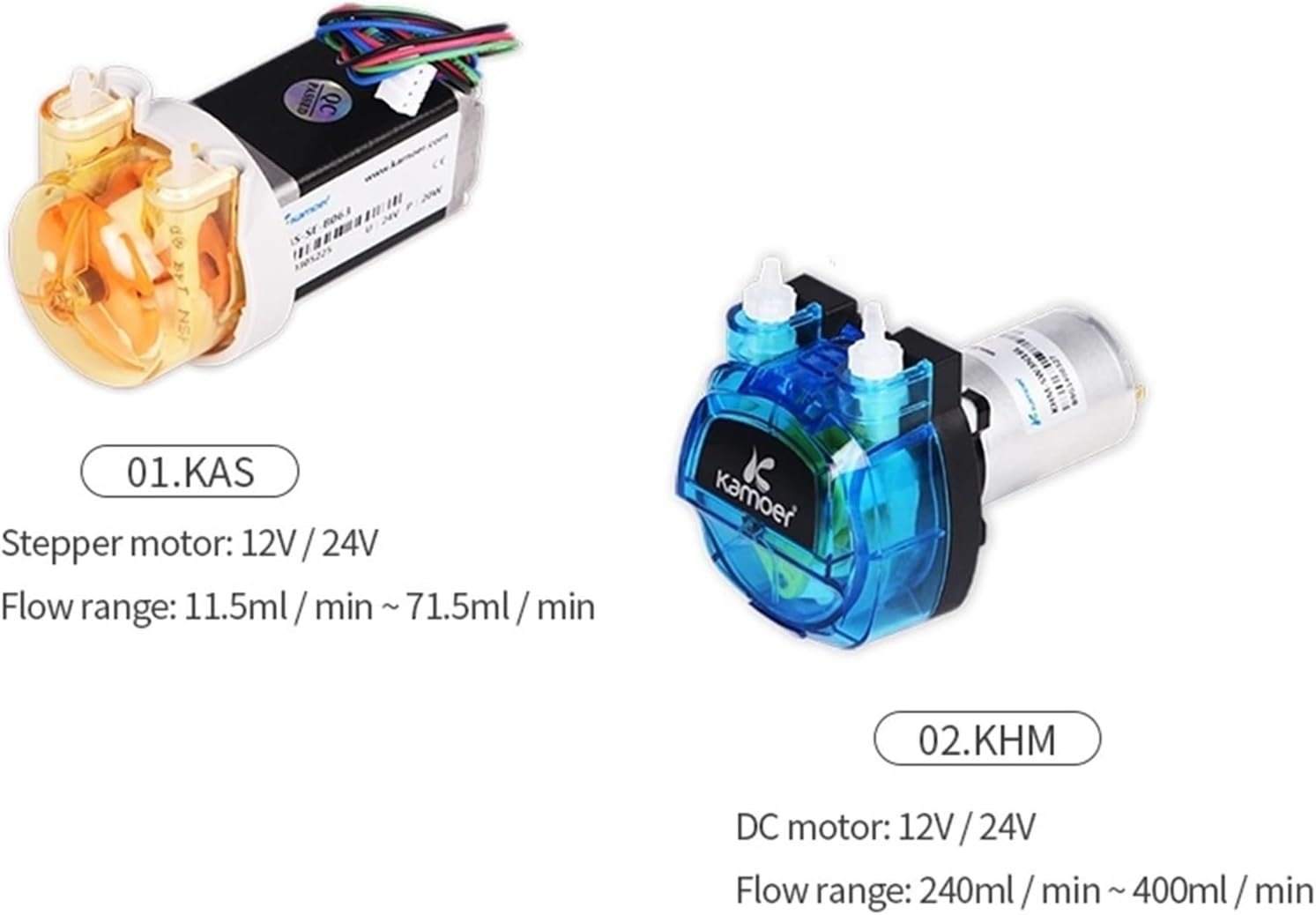 KHM3, KAS, KXF, KPP, KFS, KPAS100, X1 PRO, X1 PRO T2 Perisraltic Pump Replacement Pump Head(KAS-3-B08-PH)