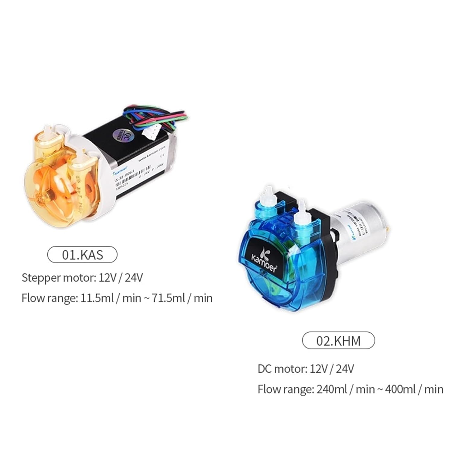 KHM3, KAS, KXF, KPP, KFS, KPAS100, X1 PRO, X1 PRO T2 Perisraltic Pump Replacement Pump Head(KAS-3-B08-PH)