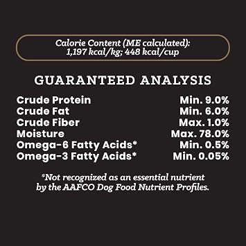 VICTOR Chicken and Rice Pate Wet Adult & Puppy Dog Food - 12 x 13.2 oz Cans